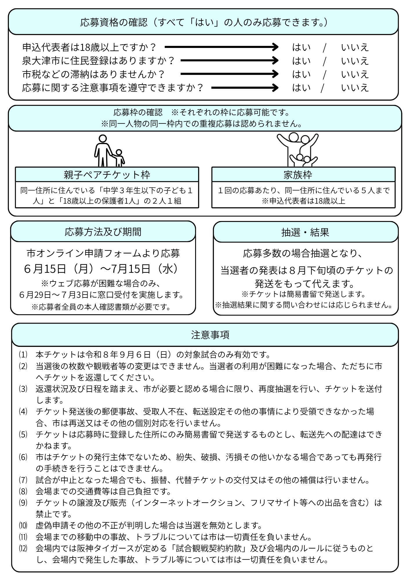 応募について