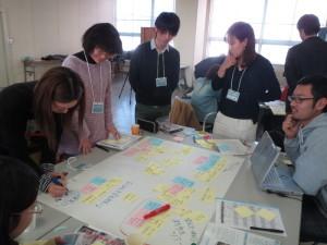 学生会議の様子