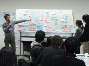 検討内容発表の様子