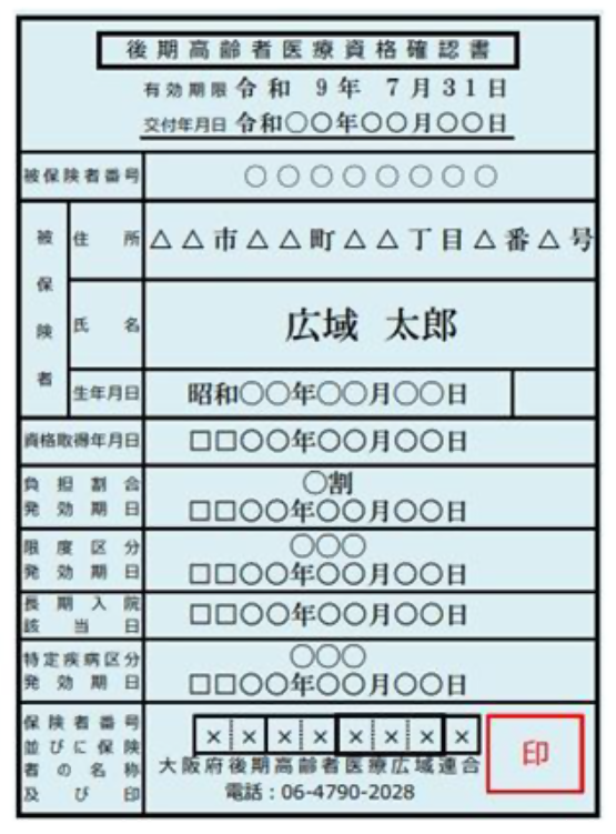 後期高齢者医療資格確認書