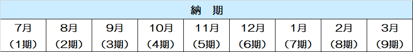 納期(普通徴収)