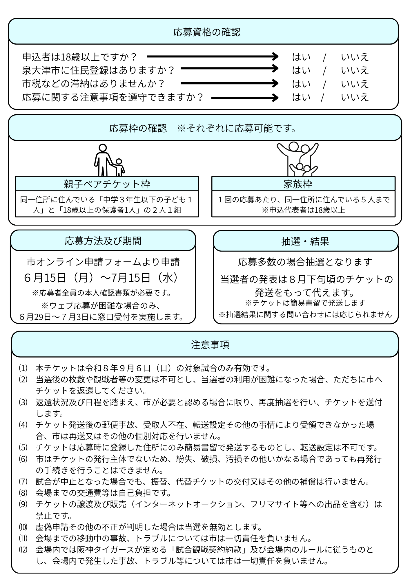 応募について