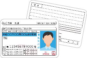 運転免許証