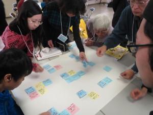 市民会議の様子