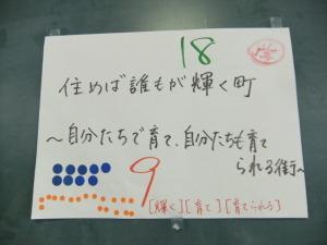 提案のあった将来像