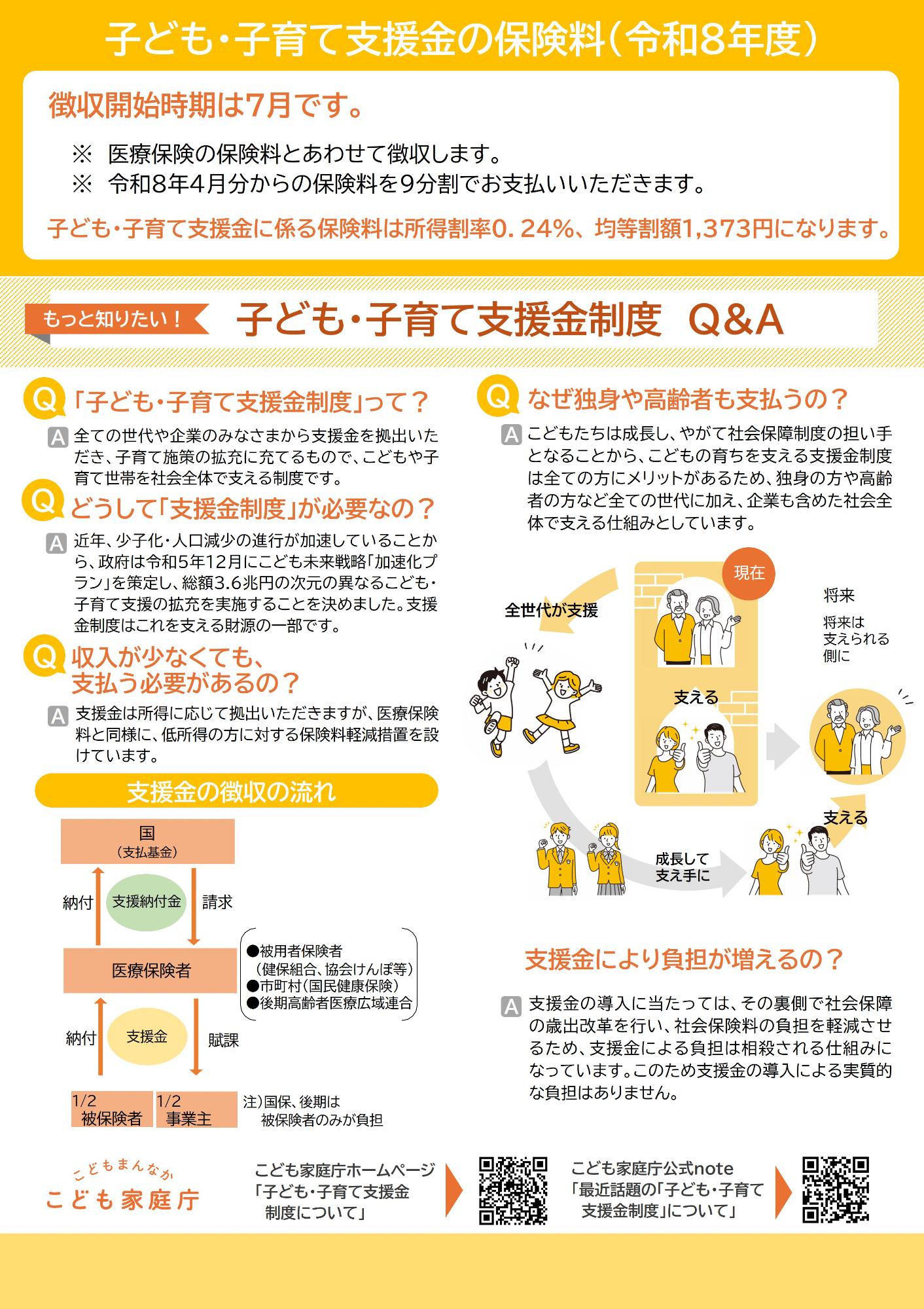 子ども・子育て支援金リーフレット2