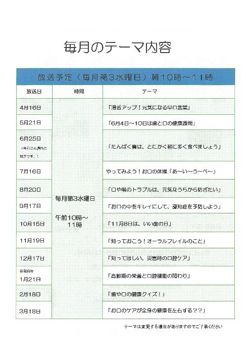 毎月のテーマ