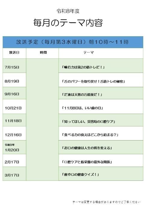 ハロハロラジオチラシ裏