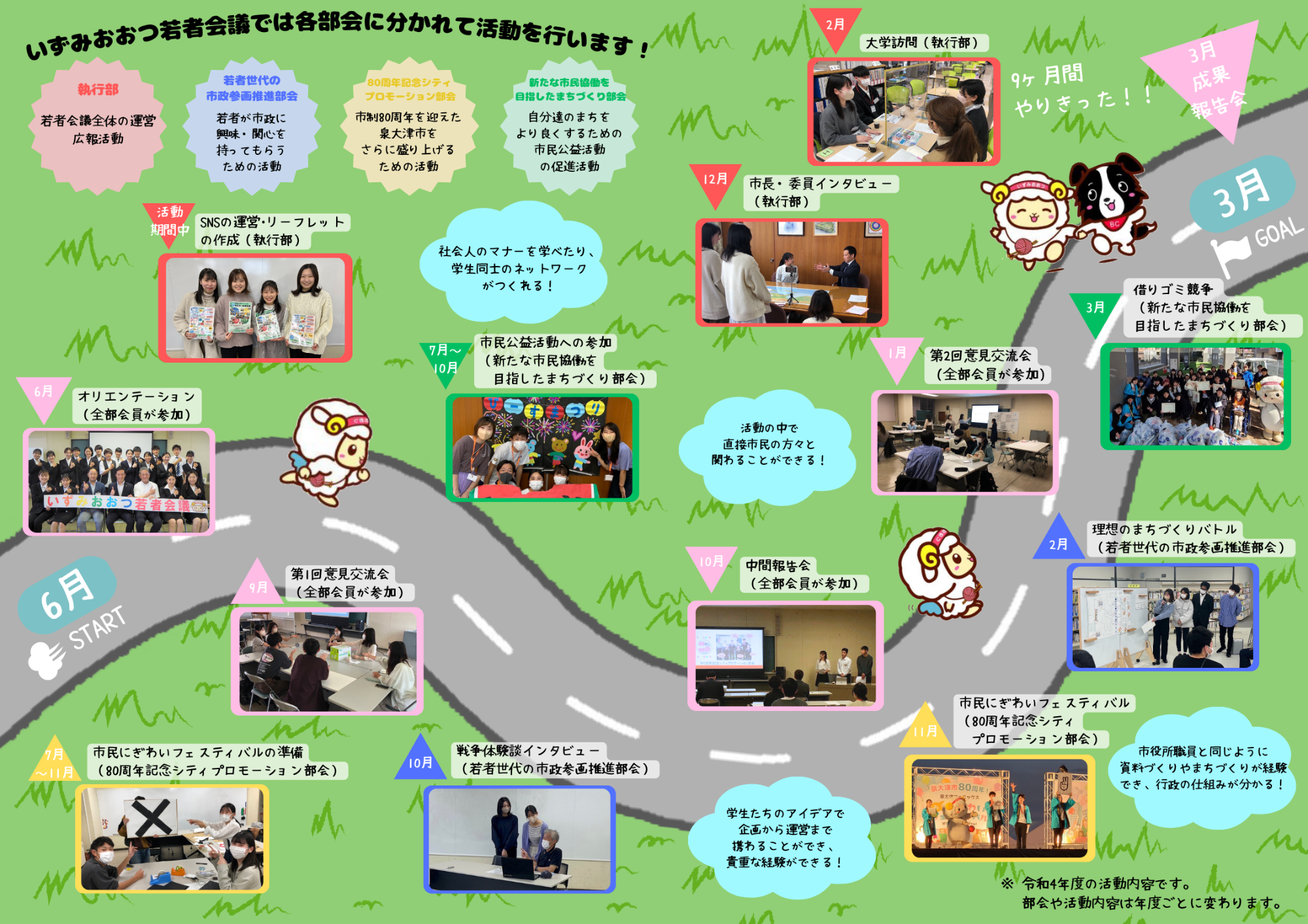 令和5年度いずみおおつ若者会議リーフレット2