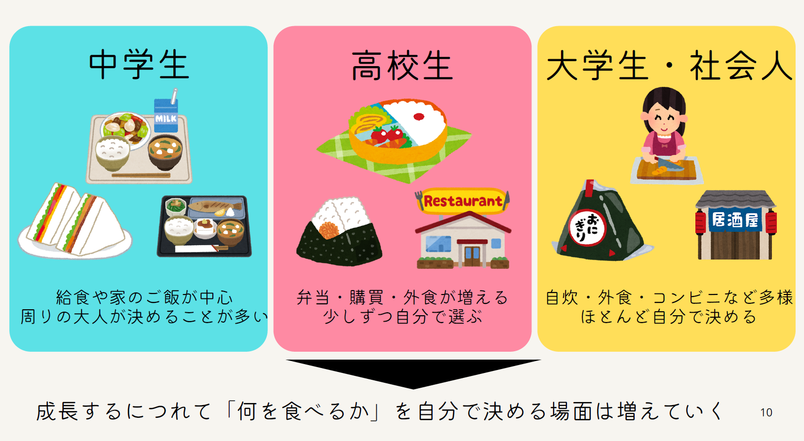 デザイン2