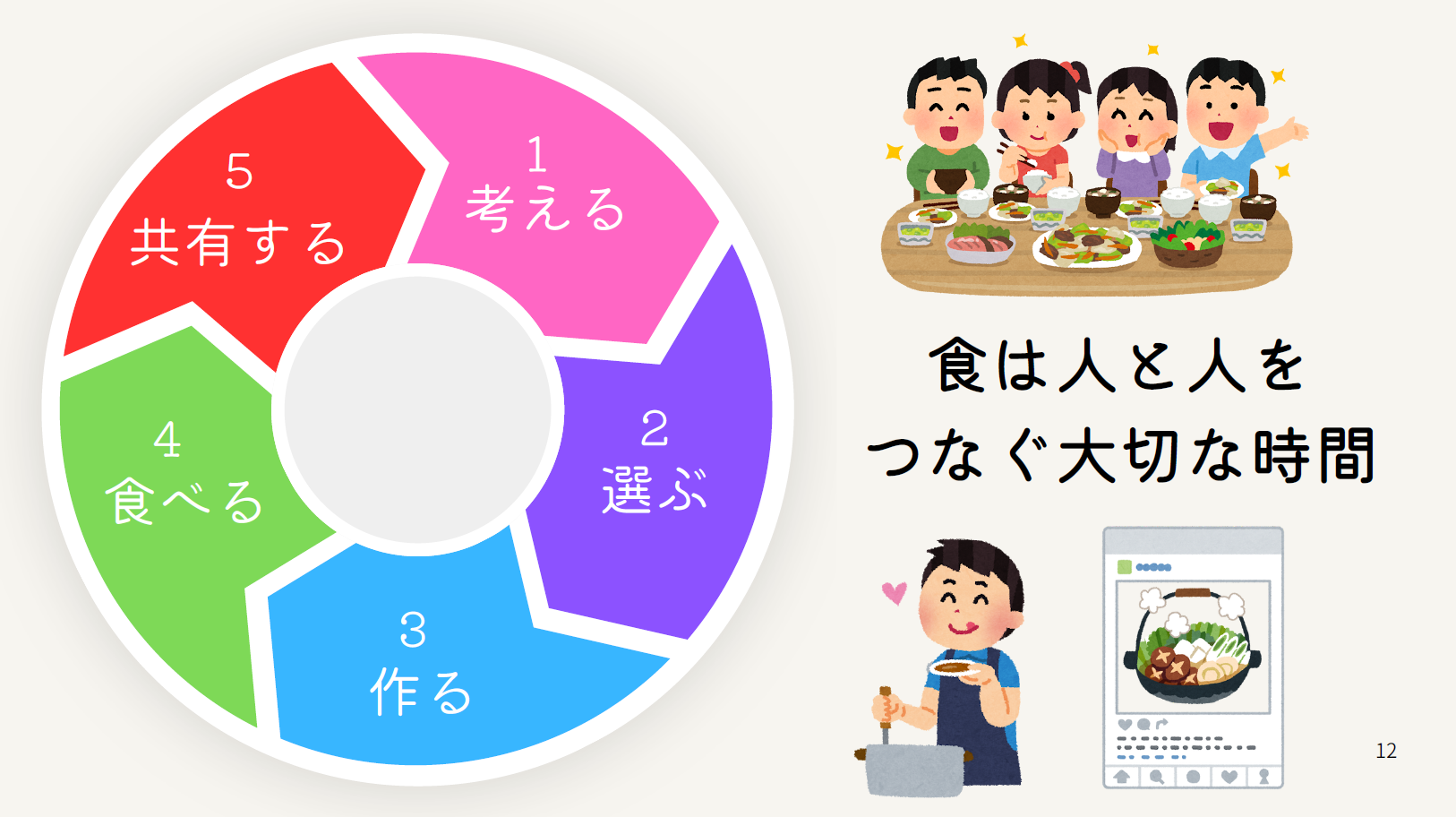 デザイン3