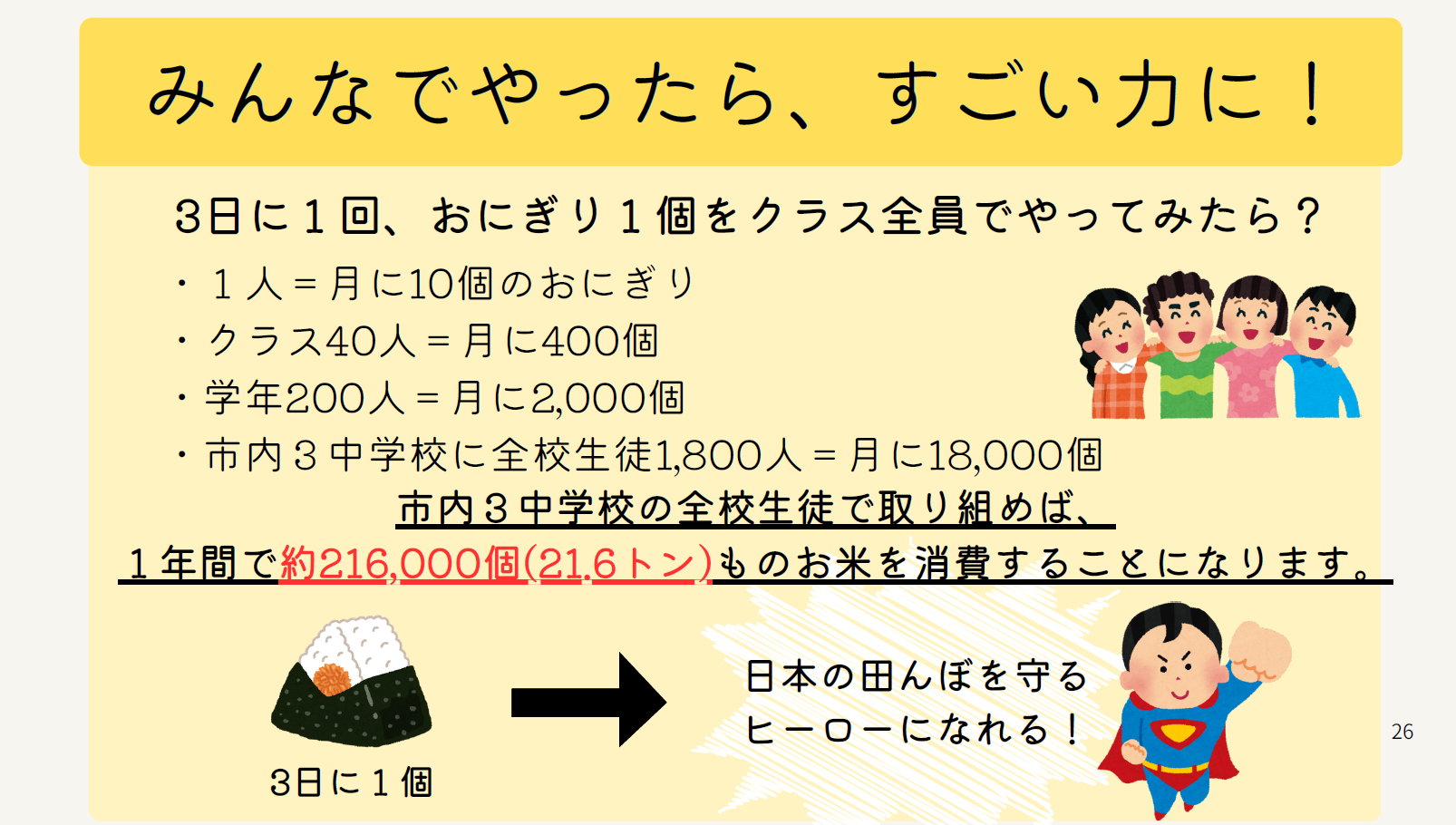 大切さ3