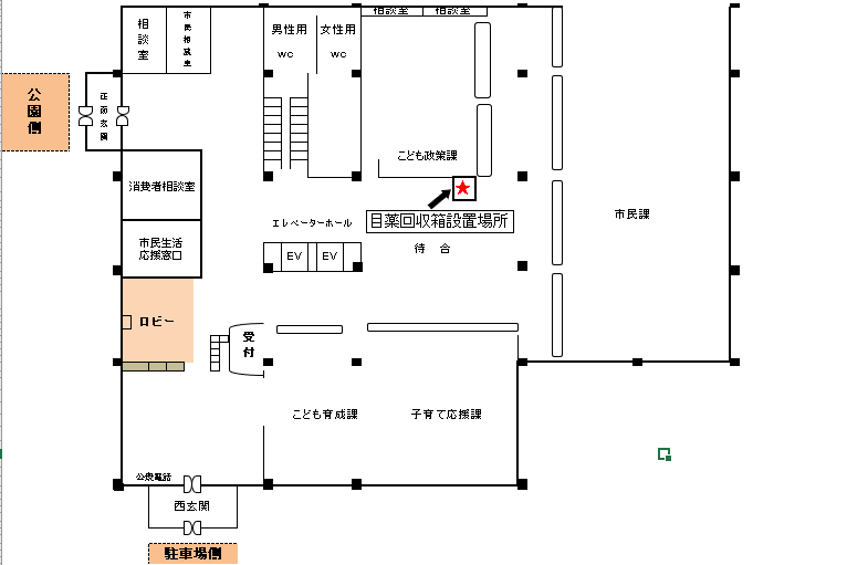 目薬容器回収箱設置図