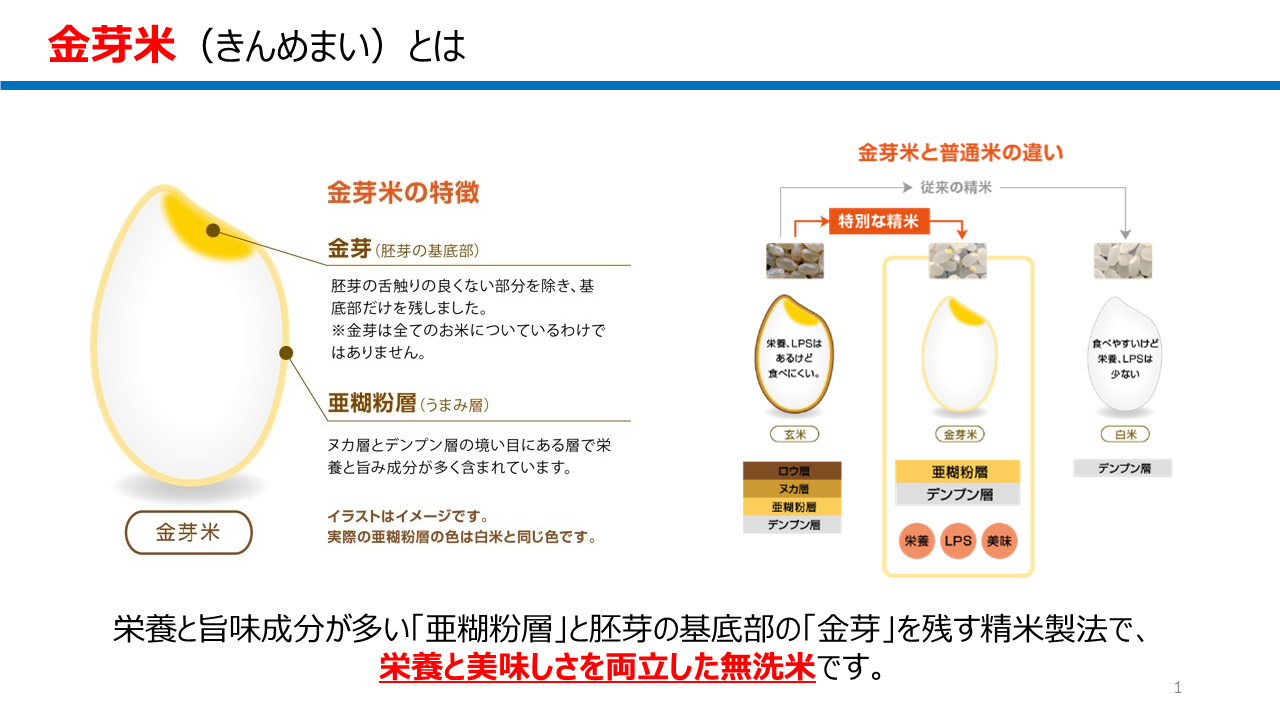 金芽米とは