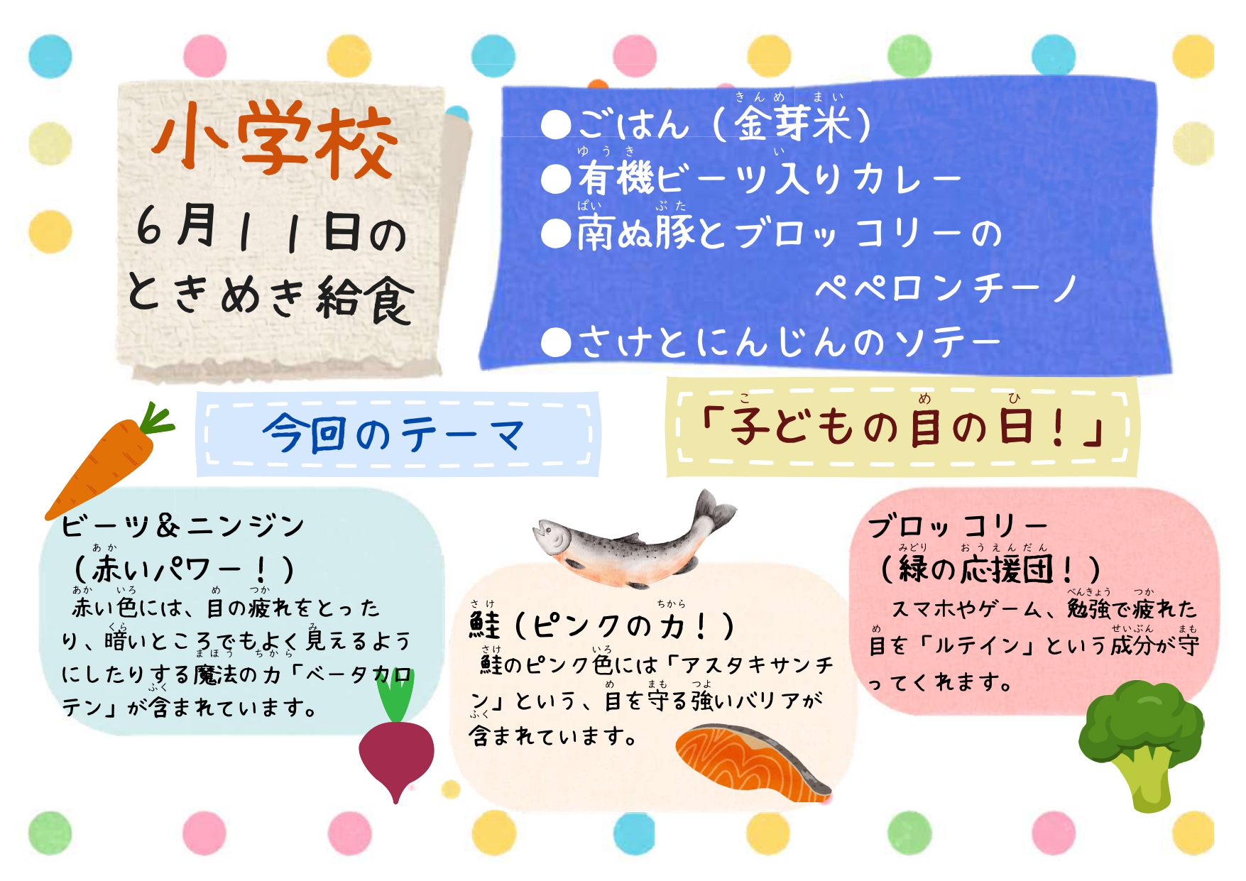 献立表